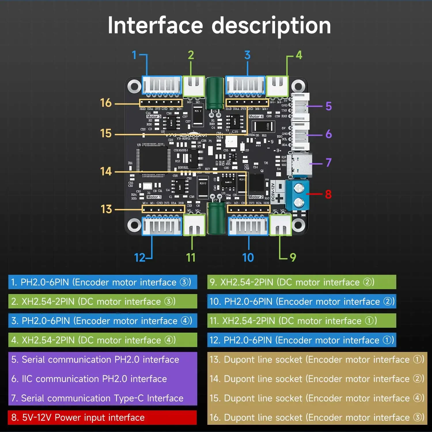 Diy For Electronics - Yahboom 4-Channel Encoder Motor Driver Module