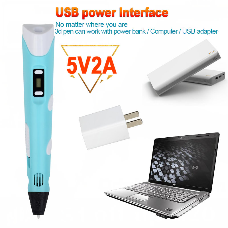 Electronic 3D Printing Pen Wit - огляд і ціна Diy Electronics Gifts