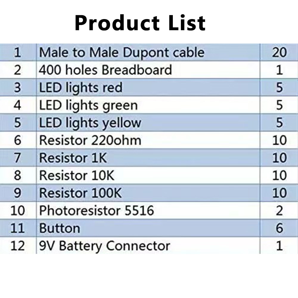 Electronic DIY Starter Kit For - огляд і ціна Diy Electronics Lab