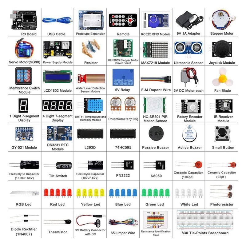 3CGRO-RFID Module Set With Tag - огляд і ціна Diy Electronics Learning Kit
