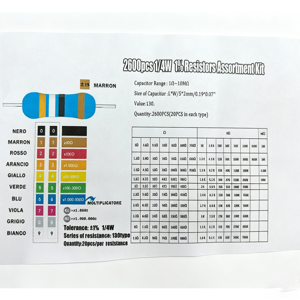 2600pcs Metal Film Resistors A - огляд і ціна Diy Electronics Components Kit