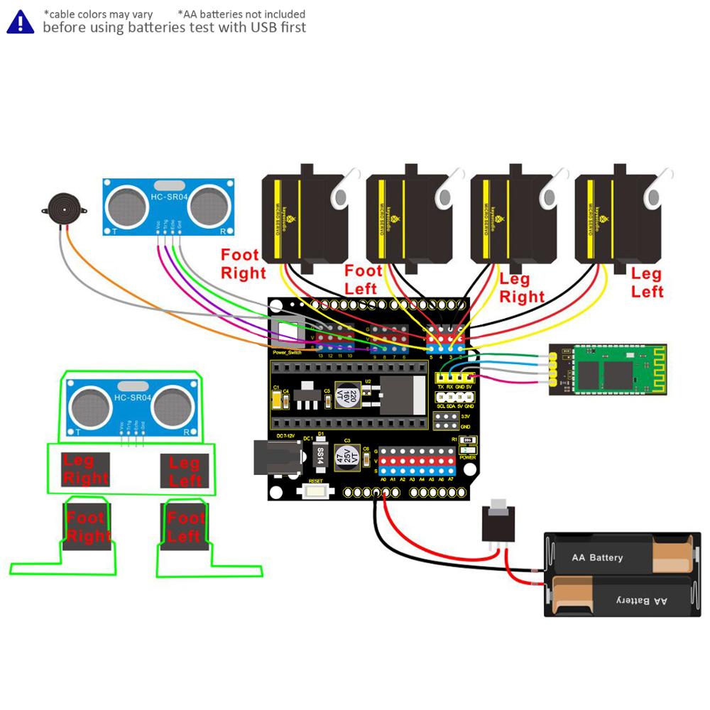 Keyestudio DIY Electronic Comp - огляд і ціна Arduino Uno Starter Kit