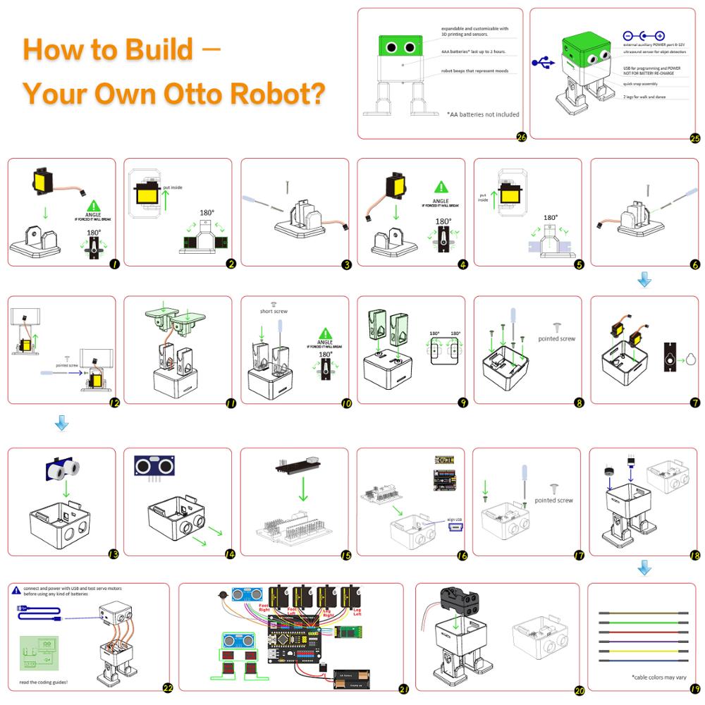 Keyestudio DIY Electronic Comp - огляд і ціна Arduino Uno Starter Kit