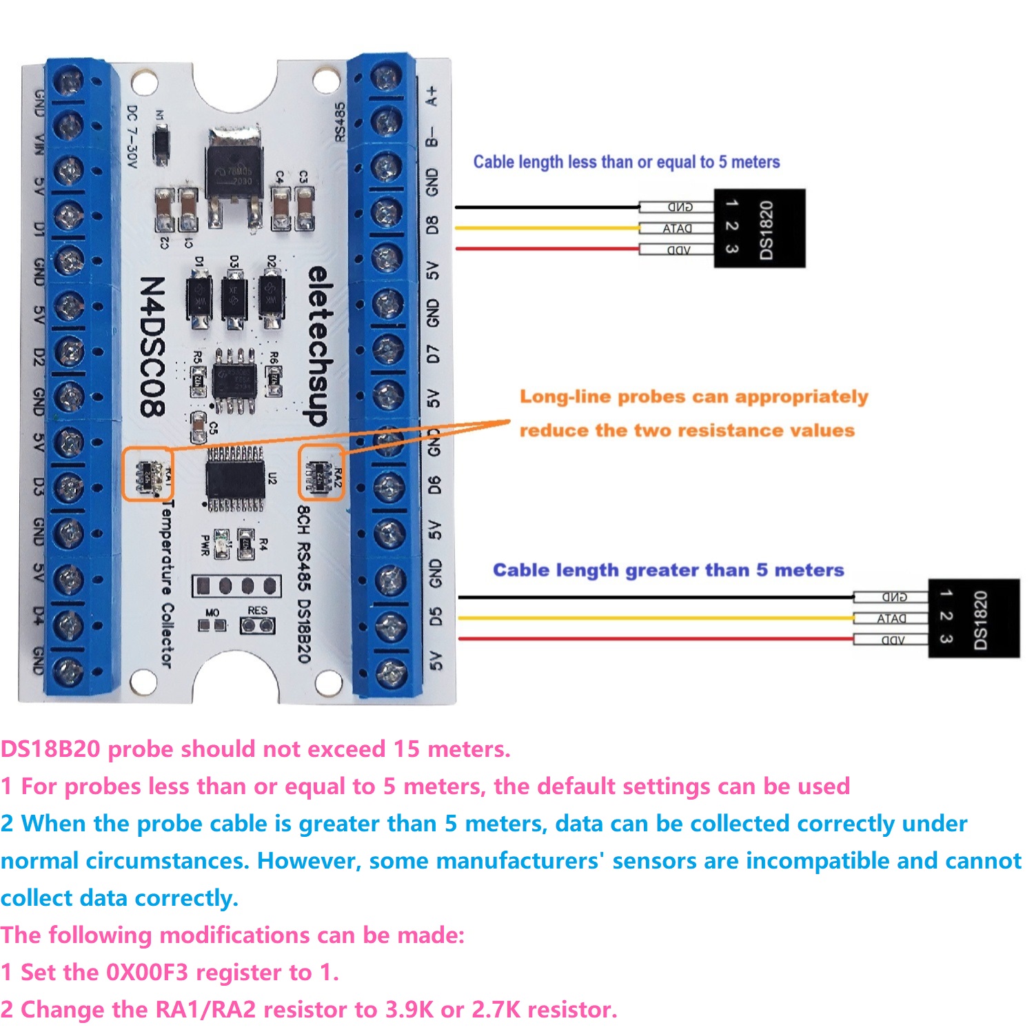 Modbus RS485 Analog IO Module  - огляд і ціна Ds18B20 Temperature Sensor