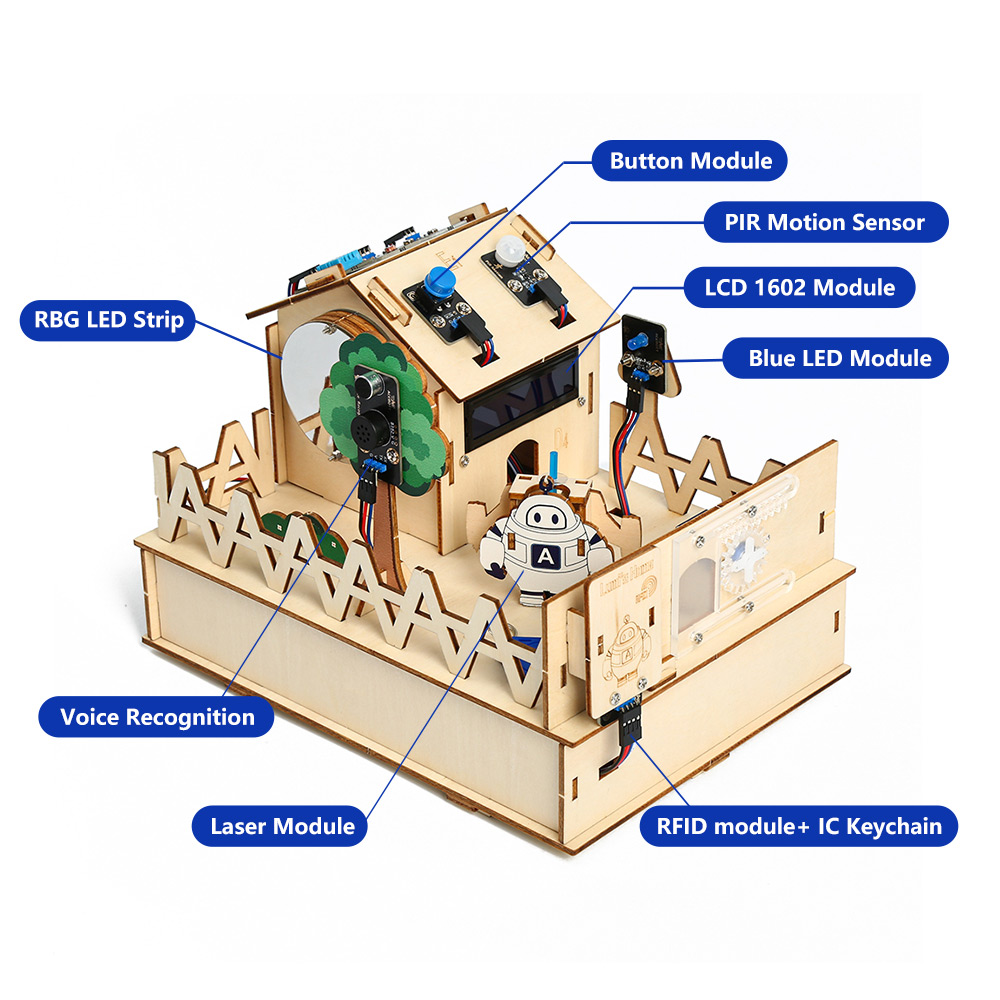 ACEBOTT DIY Smart Home Kit for - огляд і ціна Arduino Uno Starter Kit