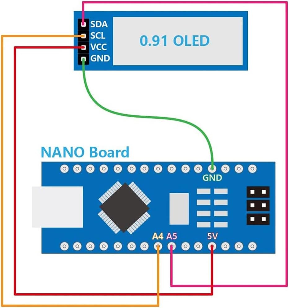 XZG 1-20PCS 0.91 Inch 128x32 I - огляд і ціна Arduino Diy Electronics