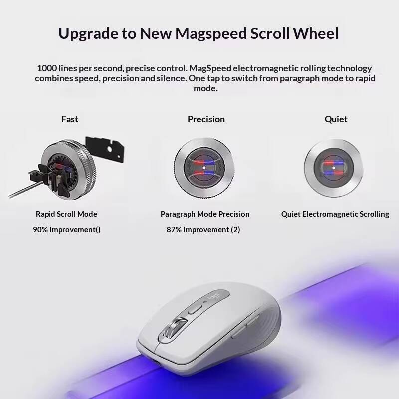 Ergonomic MX Anywhere 3S - 8K  - огляд і ціна Diy Electronics Online