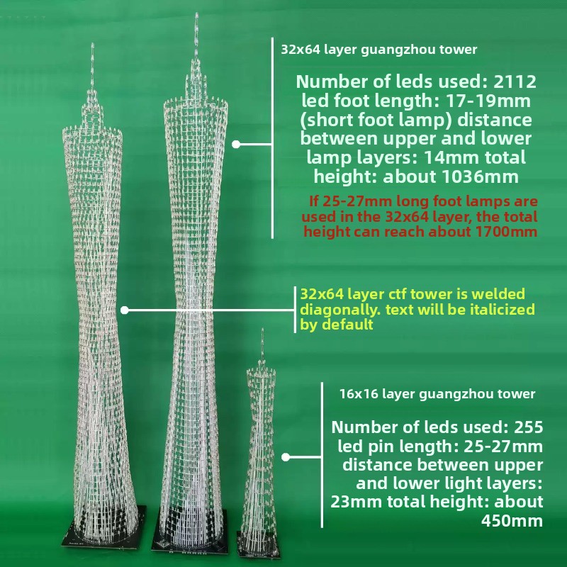 64 Layers Canton Tower DIY Ele - огляд і ціна Diy Electronics Components Kit